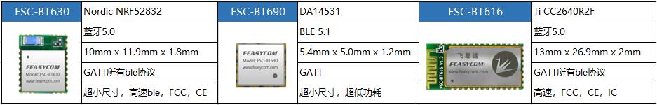 BLE蓝牙主从一体模块 什么是中央和外围设备介绍