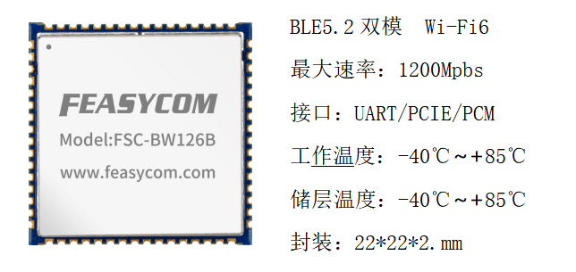 WiFi6车规级模块